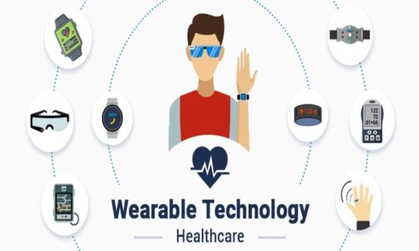 Teknologi Kesehatan Wearable